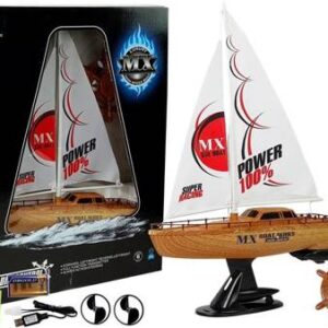 Remote Controlled Sailboat